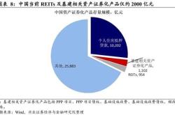 快讯惠誉：由于显著的收入增长，美国金融市场基础设施公司在年上半年保持了强劲且稳定的盈利能力水平。