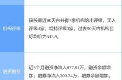 美银证券维持百度买入评级，下调目标价至美元