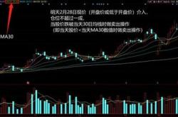 一则传闻，碳酸锂逼近涨停！后市怎么走？