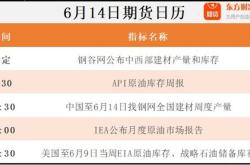财政部于年月日开展了国债做市支持操作