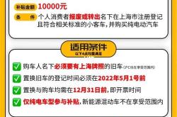 上海新能源车入户政策解读