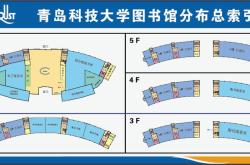 学院概况