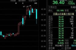 蓝思科技股票最新消息
