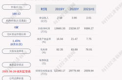 中简科技介绍