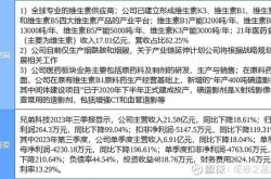 兄弟科技风险与应对策略