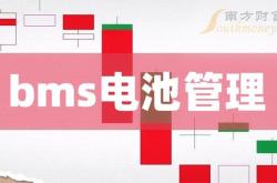 福建新能源雕刻机配件
