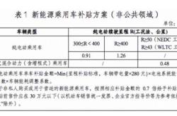上海新能源电动车补助政策解读