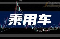 中德博马科技：专注于智能制造和工业4.0领域的合作