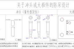 太阳能设备零件图
