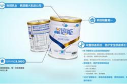 海王健康科技有限公司产品