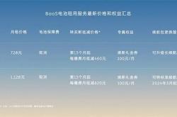 二手电动车电池质保