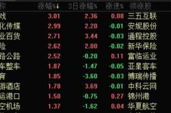新能源汽车股票龙头股代码