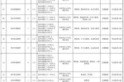 丰县国丰置业有限公司