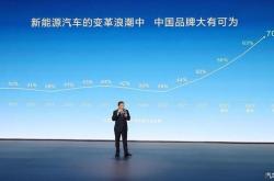 全球第一新能源车品牌是什么