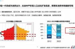 新能源方向发展最好的大学