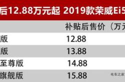 新能源汽车指标延期解读与建议