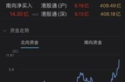 新能源电池板块股票