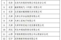 市中区新能源企业名录最新