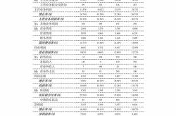 科技有关的金句