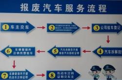 新能源车脱销的含义