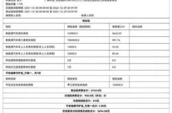 新能源保险为何涨价？