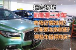 宁波二手车市场