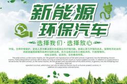 新能源汽车宣传画