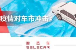 宁德市新能源政策概述