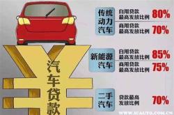 南宁购买新能源汽车补贴