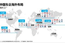 新能源汽车图片高清图
