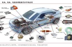不出远门买油车还是新能源车好