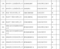 已倒闭新能源企业名单
