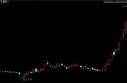 合康新能源科技有限公司怎么样