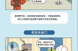 新能源供气安全吗知乎