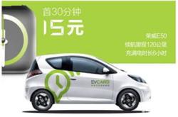 在上海租新能源车跑货运车赚钱吗