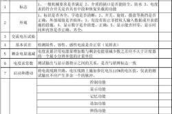 新能源电池车间质检表