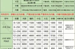 海尔新能源动力有限公司