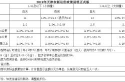 长沙出租车byd纯电动车