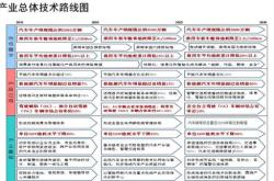 新能源车三条竖杠是什么品牌
