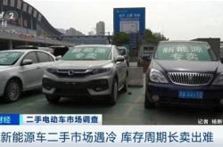 新能源电车能卖吗