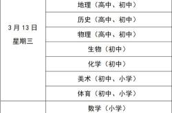 华润新能源面试题目