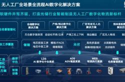 军工十新能源龙头股票