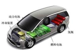 电动汽车加速器多少钱一个