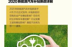新能源车限速政策规定
