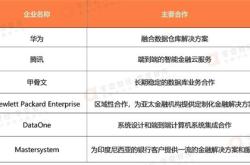长亮科技股票