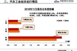 今年新能源股票为什么一直跌