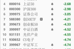 新能源基金重复买卖违法吗
