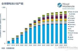 新能源电池续航公式