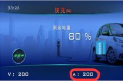 新能源车