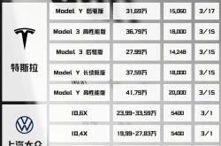 五一新能源涨价了吗现在